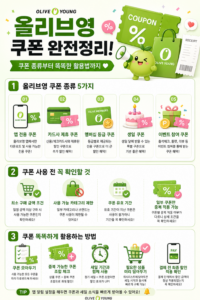 올리브영 세일 공략! 가장 싸게 사는 7가지 방법