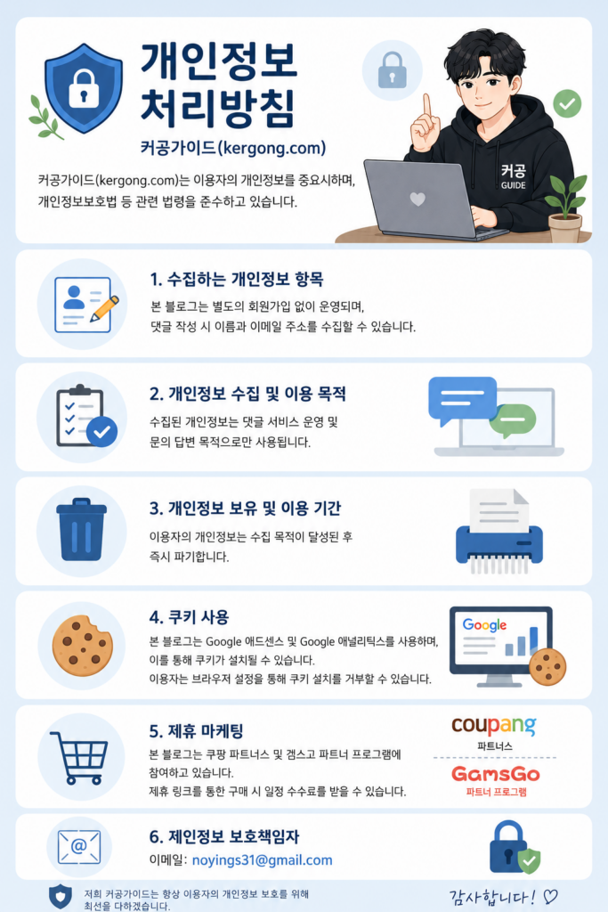 개인정보처리방침