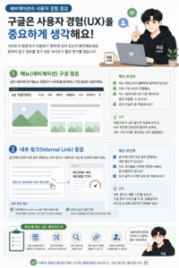 네비게이션과 사용자점검