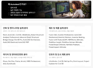 왜 Autodesk인가?
